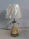 [Z3R4G7] Lampe de chevet robe